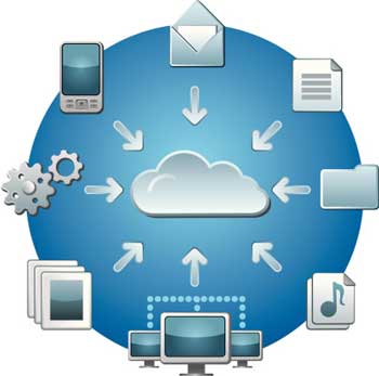 EMR Cloud Software 1