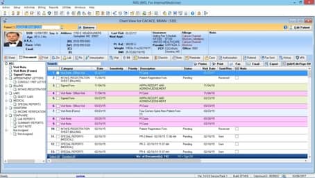 Internal Medicine Patient Electronic Health Record