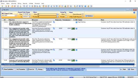 Family Medicine Meaningful Use Dashboard